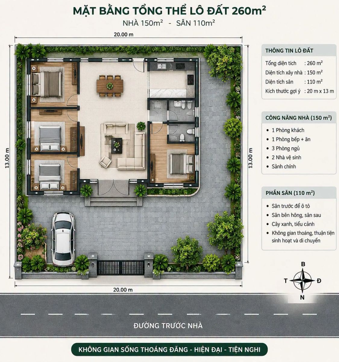 giá đất đông anh 2026