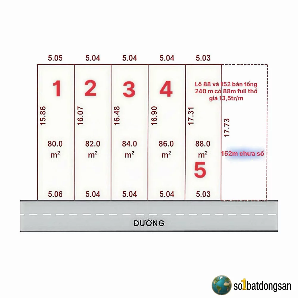1.8x tỷ lô đất Full thổ cư 80m, mặt tiền 5m giá cả khu này không có, cách Sân Bay Nội Bài 10 phút