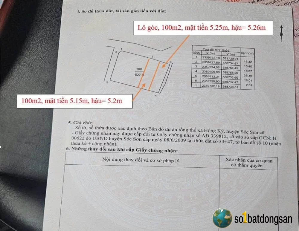 Trại Rừng Hồng Kỳ 100m2 full thổ cư, Đường trước đất thông ô tô rộng 4m.Giá chỉ 1,3xx tỷ