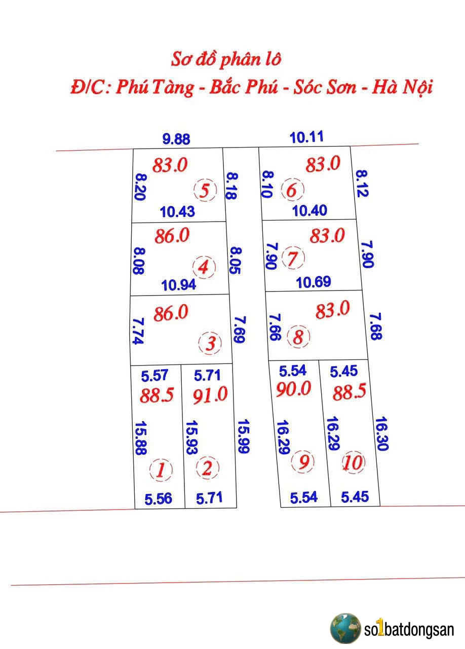 💎 CỰC HIẾM: ĐẤT PHÚ TÀNG - BẮC PHÚ - MẶT TIỀN KHỦNG 8M - CHỈ NHỈNH 1 TỶ 💎