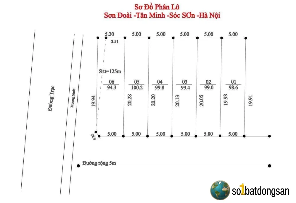 🚀 SIÊU PHẨM ĐẦU TƯ 2024 - MỞ BÁN QUỸ ĐẤT F0 TẠI SƠN ĐOÀI, SÓC SƠN 🚀