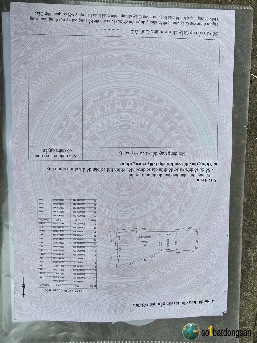 Đất nghỉ dưỡng