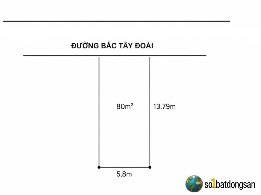6.x tỷ lô đất Kinh Doanh 80m full thổ cư  Bắc Mai Đoài, Phù Lỗ ngay cạnh Đông Anh gần Sân Bay Nội Bài