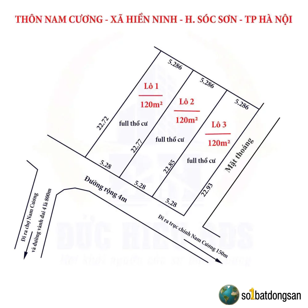 Nam Cương, Hiền Ninh, Nội Bài